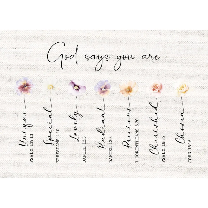 Bible Verse Card with Seven Scripture Affirmations