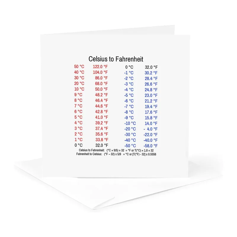 Celsius to Fahrenheit Conversion Card for Thank You Notes