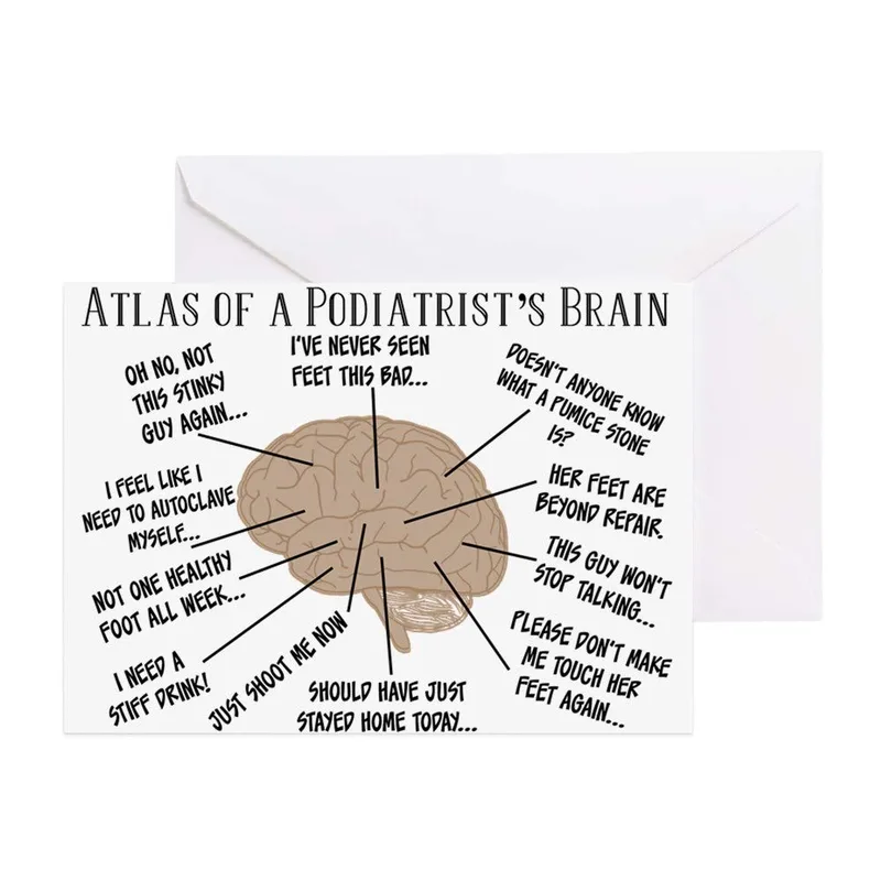 Brain Diagram with Quotes Card: Atlas of a Podiatrist’s Brain