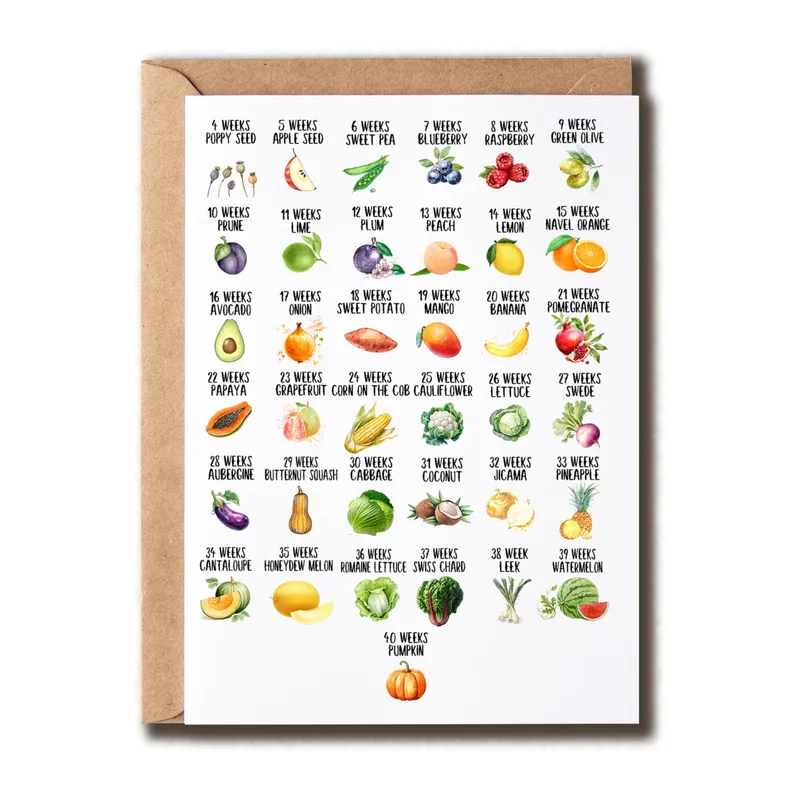 Pregnancy Week by Week Card: Fruit and Veg Chart